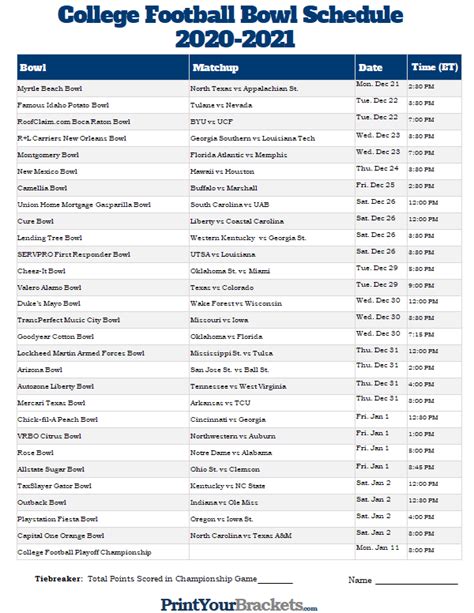 covers.com|ncaab lineups today.